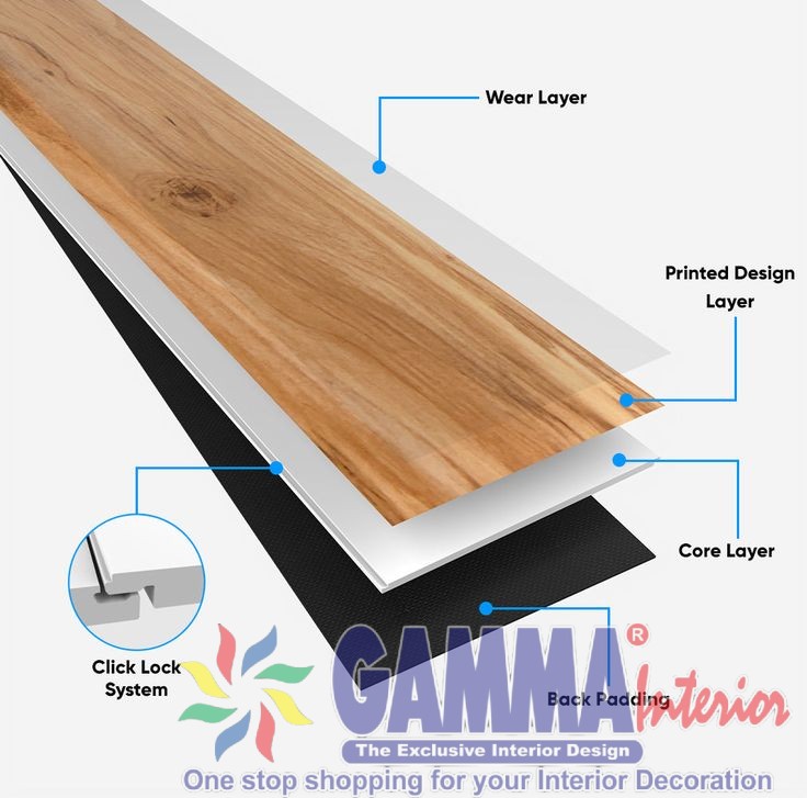 SPC Flooring - Gambar 2